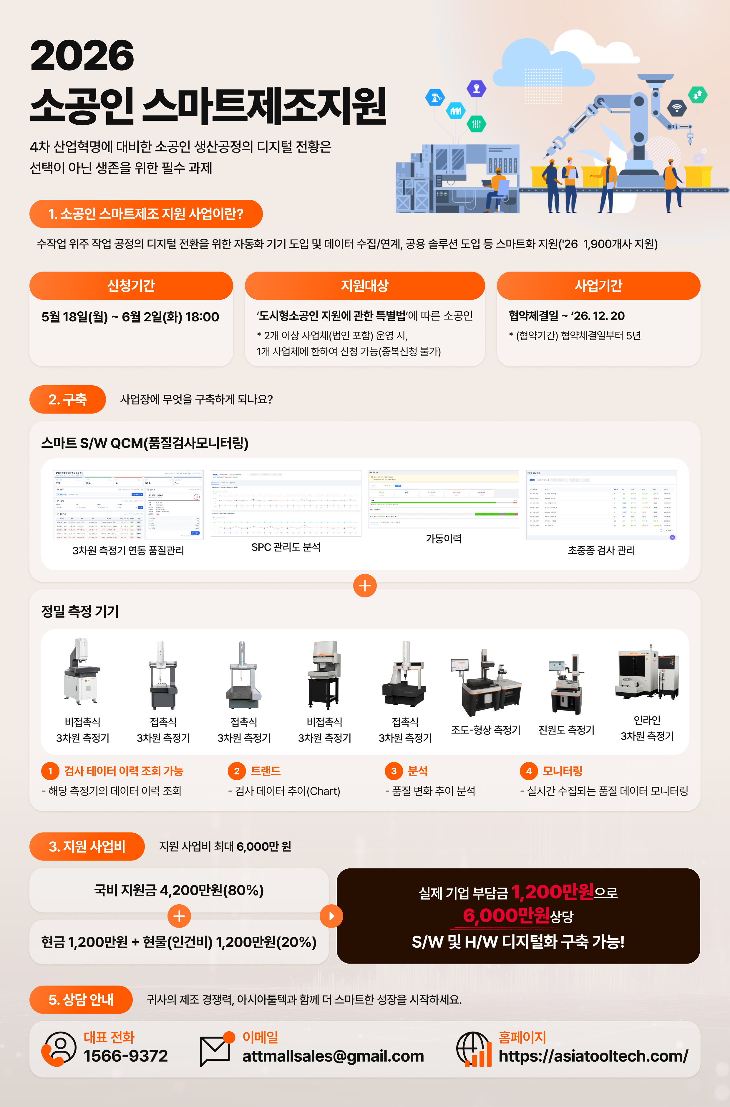 소공인